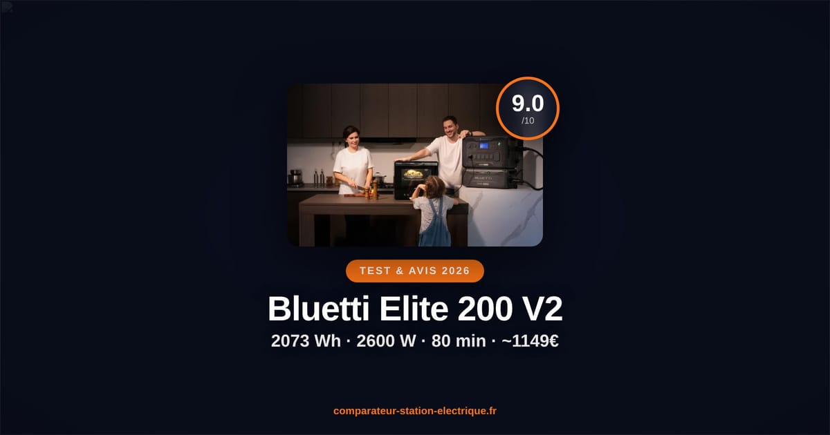 Bluetti Elite 200 V2 (2 073 Wh) : Test, Avis et Comparatif 2026