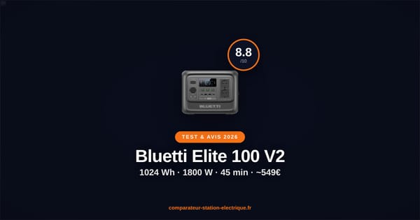 Bluetti Elite 100 V2 (1 024 Wh) : Test, Avis et Comparatif 2026