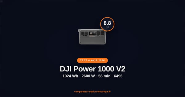 DJI Power 1000 V2 — Test, Avis et Comparatif 2026